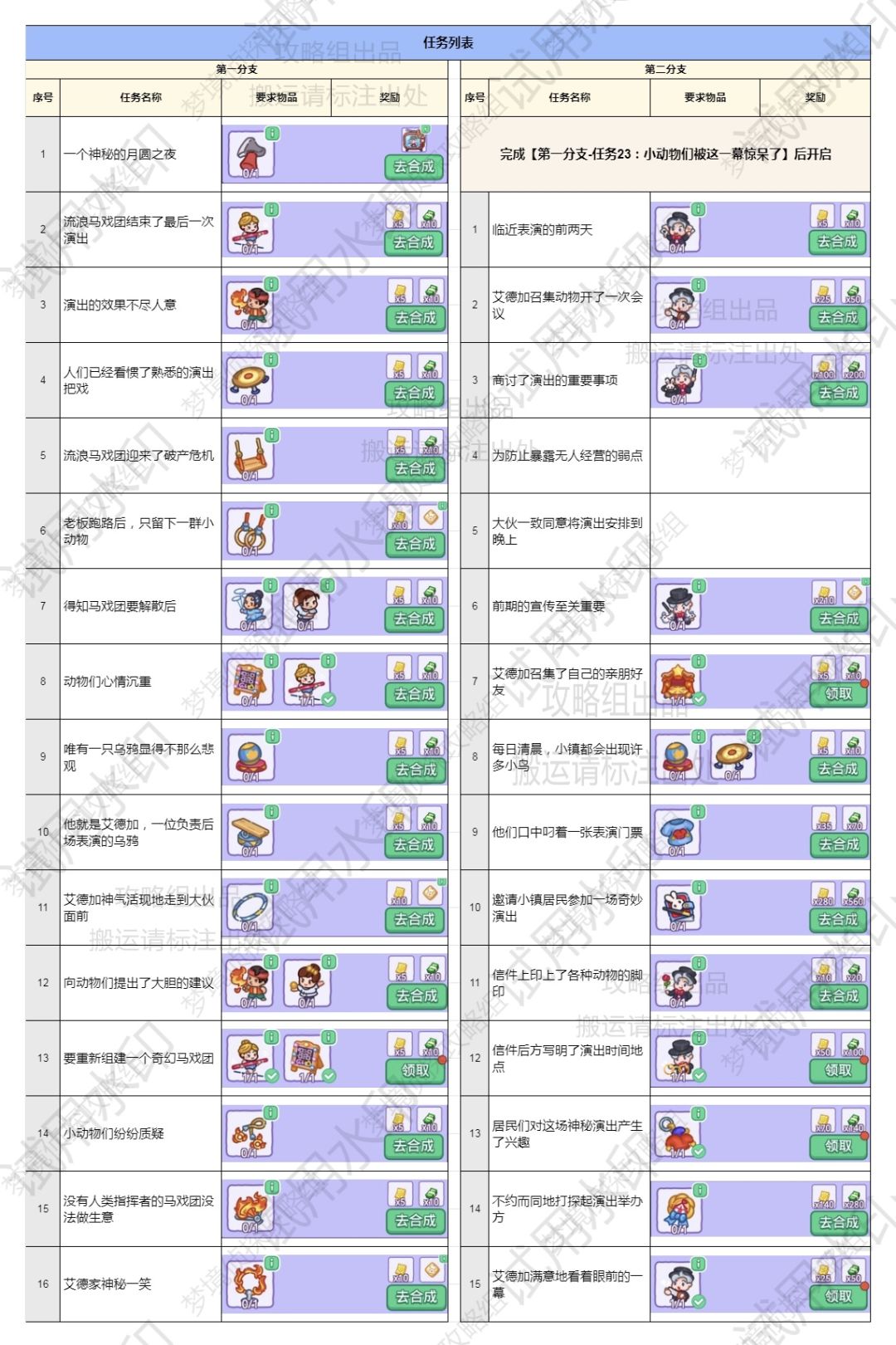 奇迹魔术夜独立棋盘攻略截图