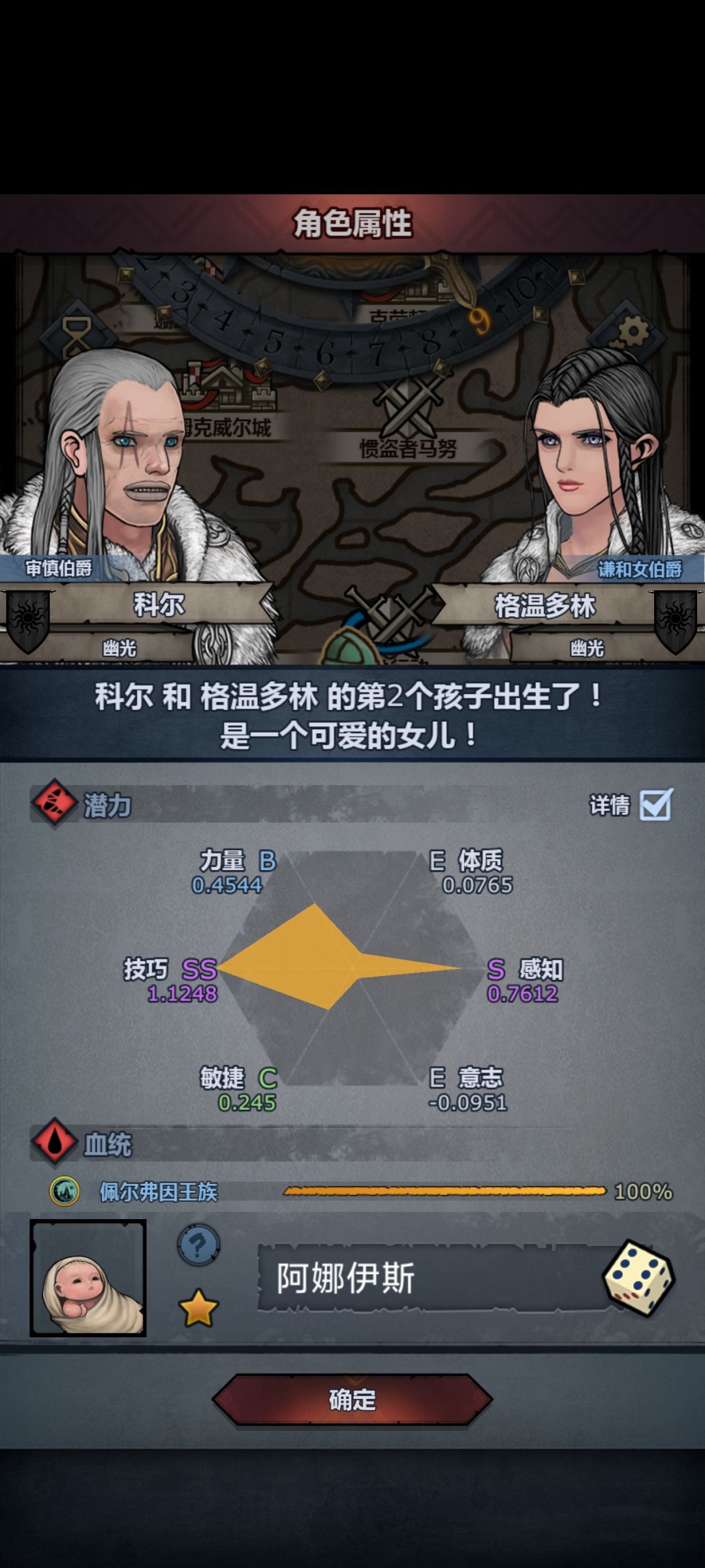 颜值和面相 1