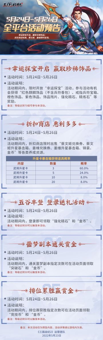 《三国战纪2》5月24日~5月26日全平台活动预告