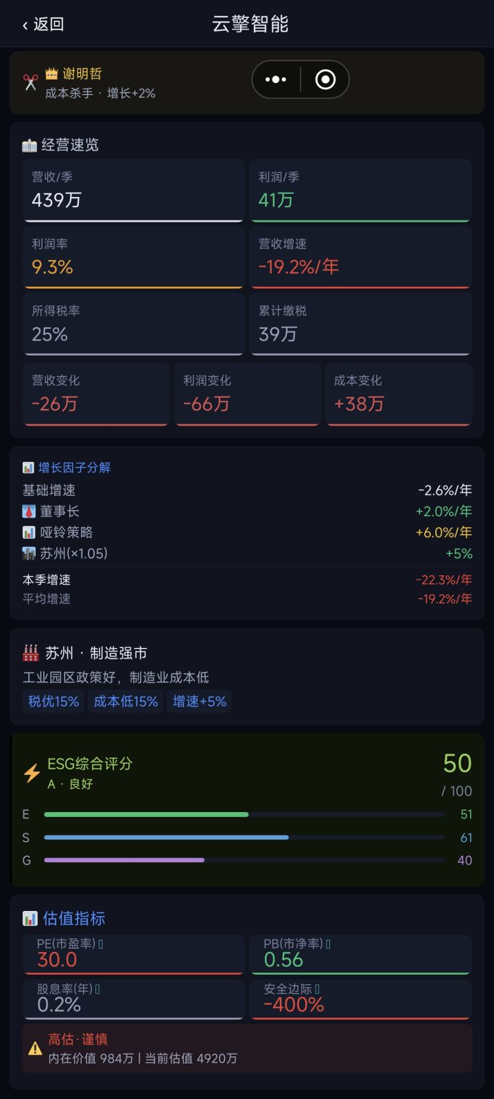 这个负增长是来源那些,我人都懵了截图