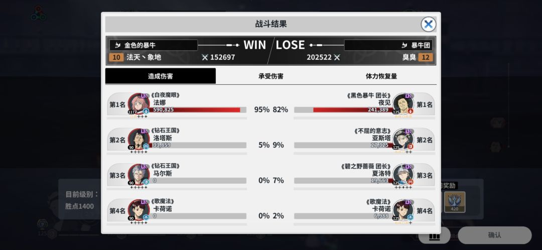优秀的数值 1