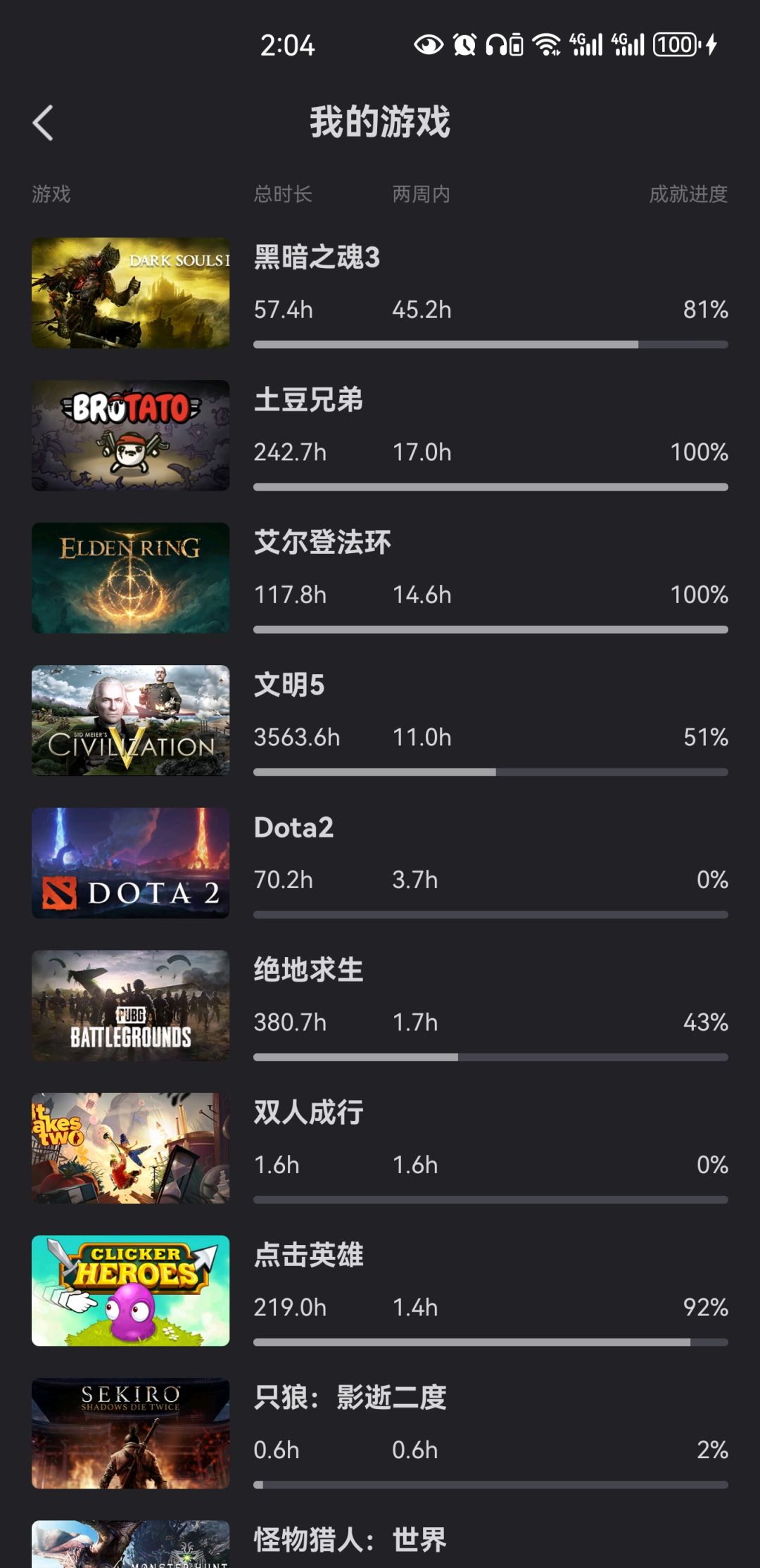 Steam养老魂系玩家 2