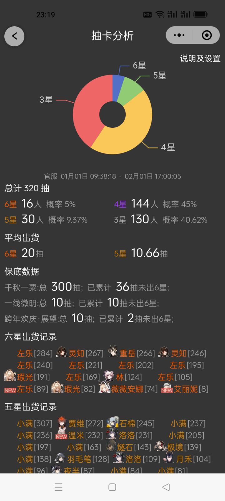 不知是欧还是非截图
