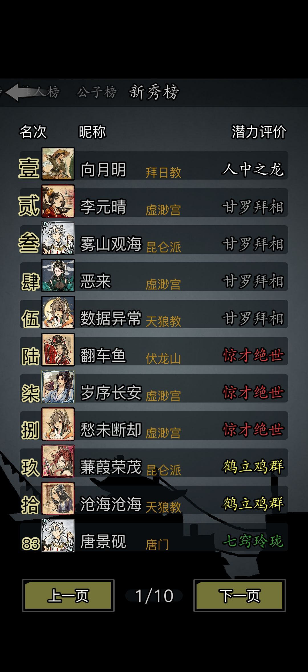 0转唐门day15 4
