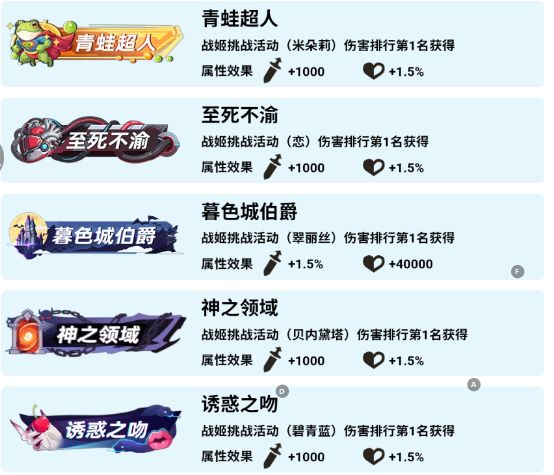关于中期阵容转型的建议截图