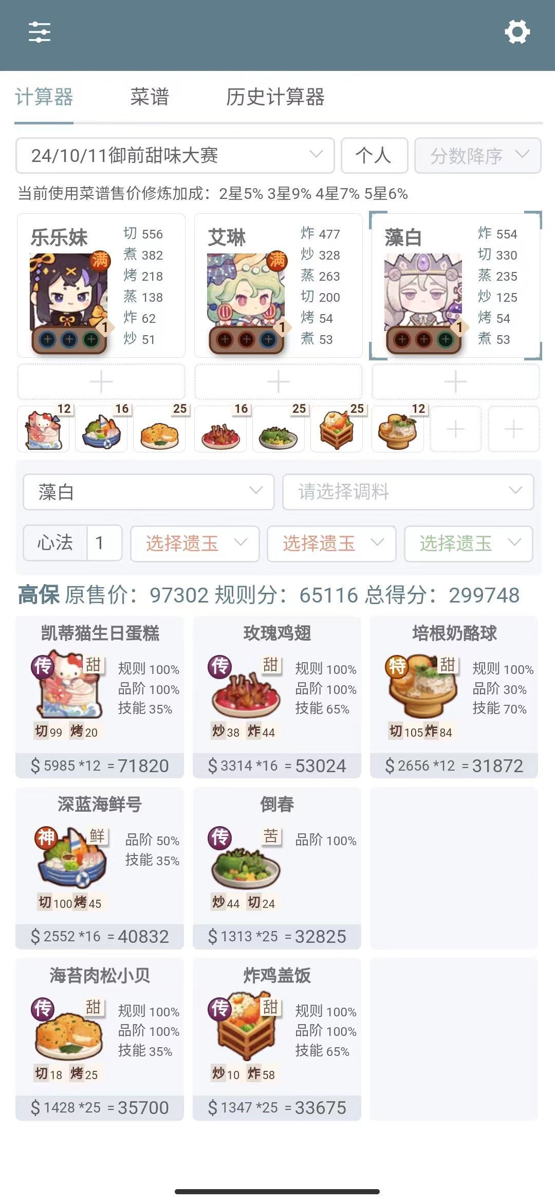 本周御前高保参考～ 2