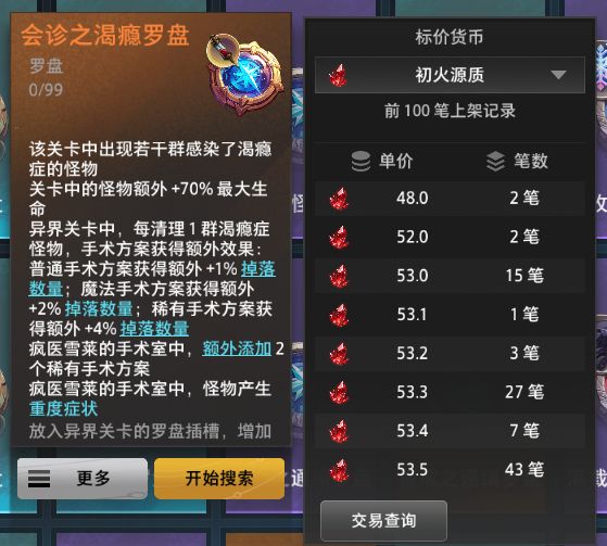 10.25止金罗盘价格 3