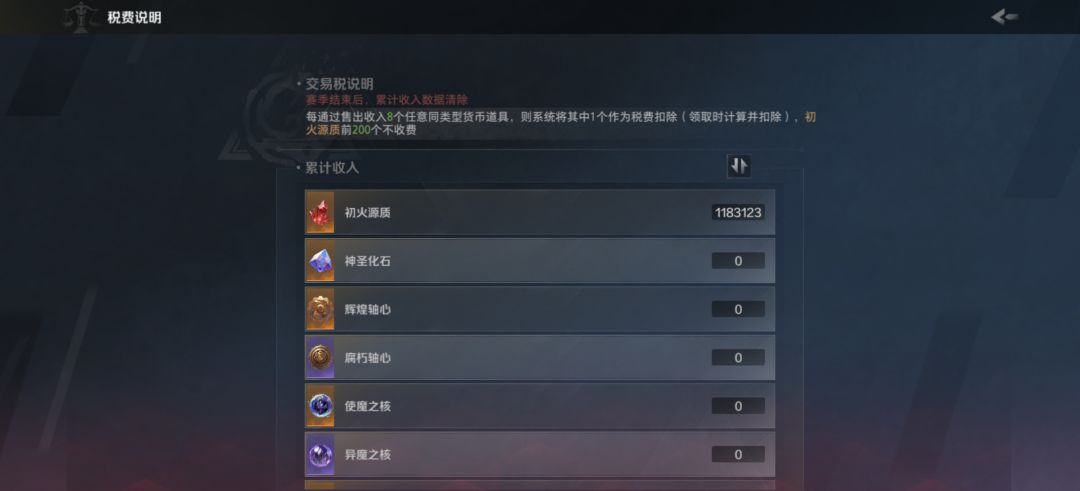 自产自销 1