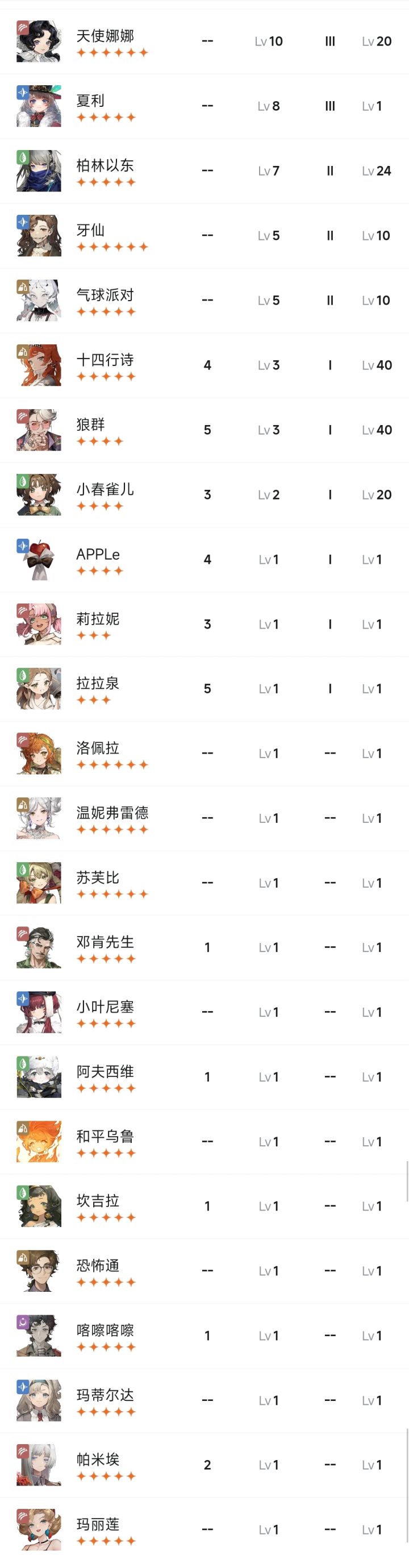 刚入坑,帮我看看怎么组队,练哪个人比较好截图