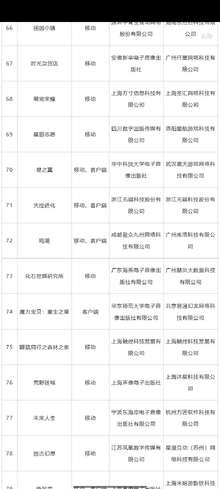 版号来力截图