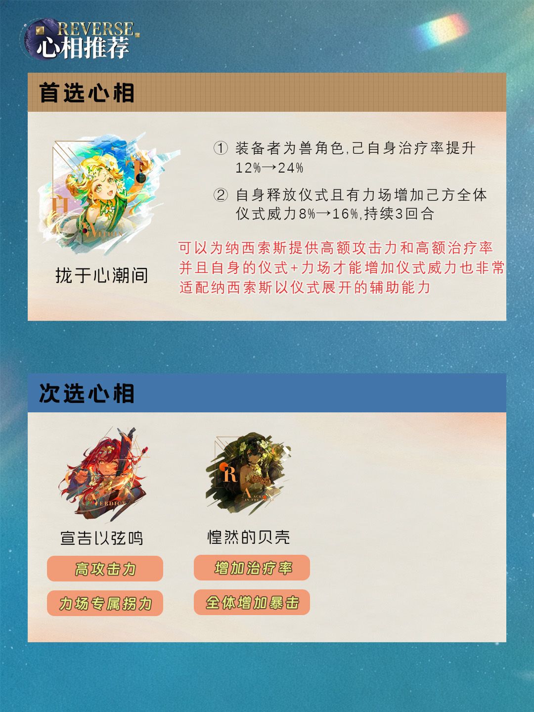 1999 | 纳西索斯养成攻略 5