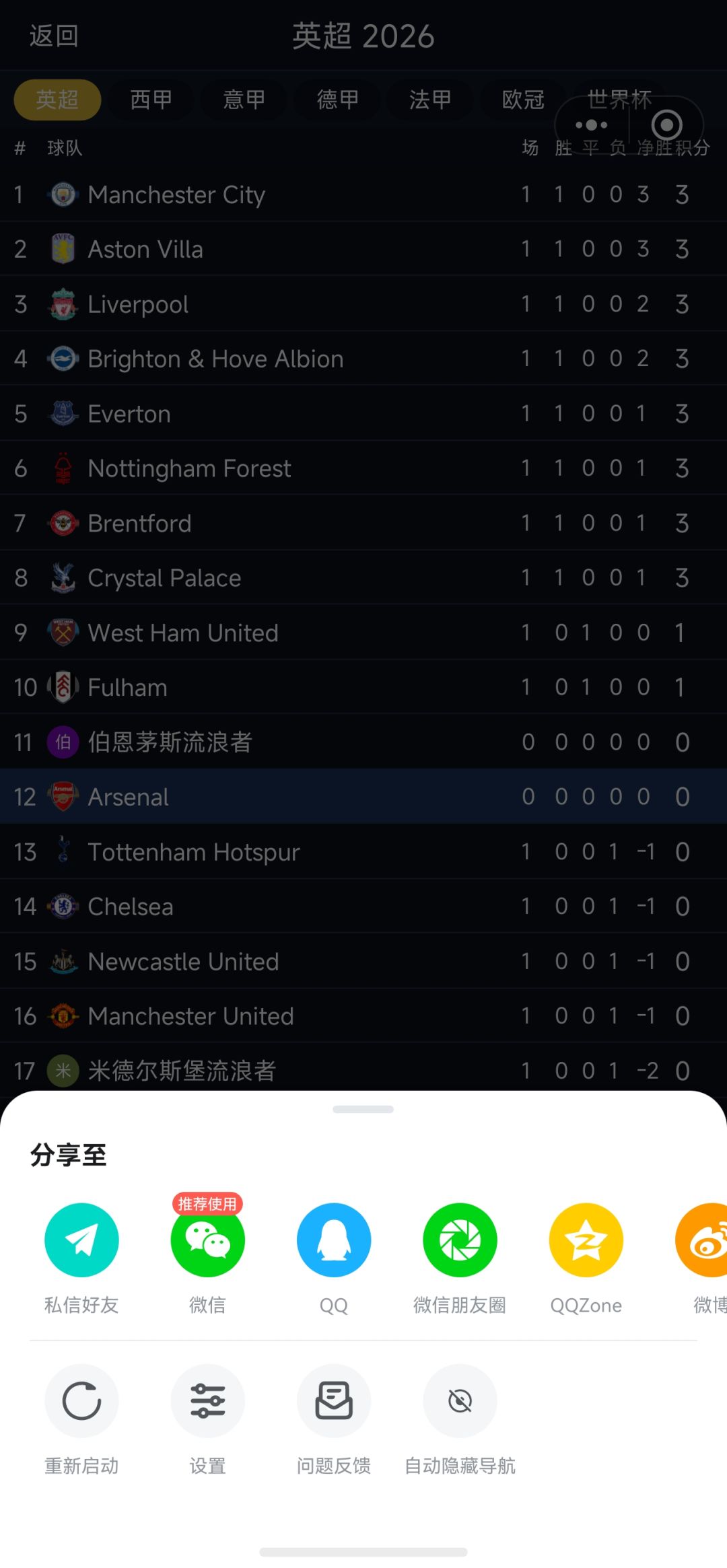 关于新赛季问题等bug 2