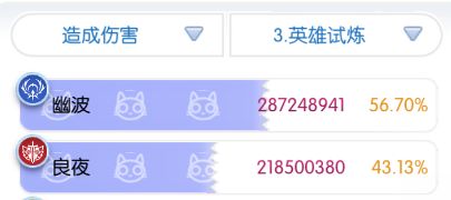 我也是能自理勇士本了 3