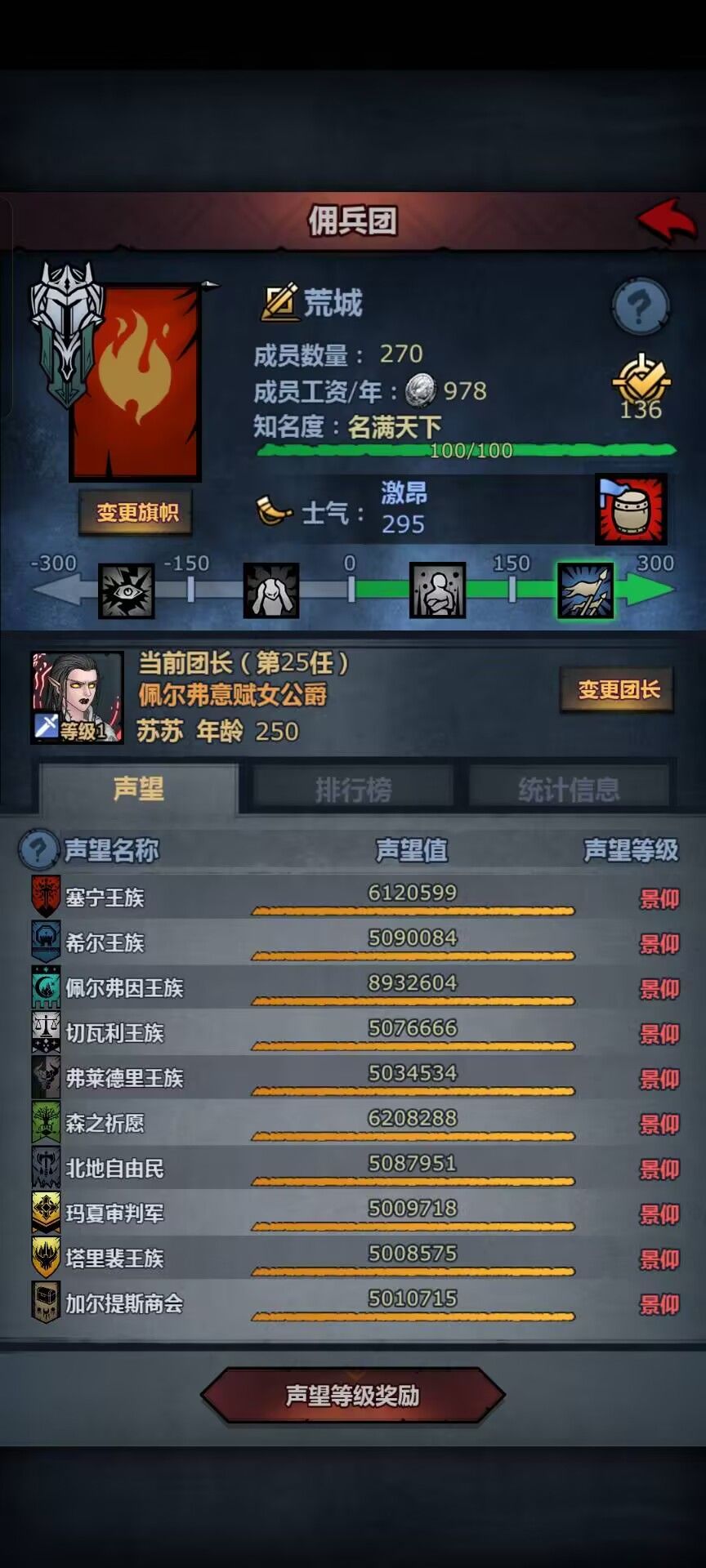 听说现在十景仰很稀缺 1