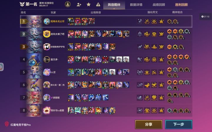 这赛季简直拉的要死截图
