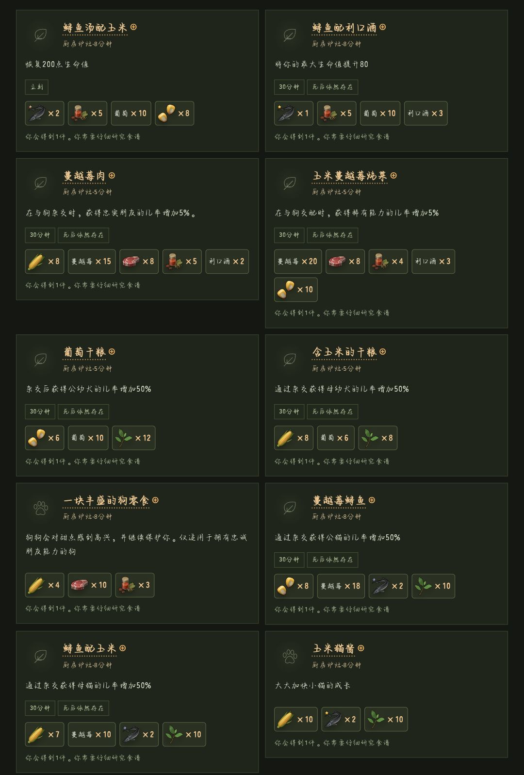 [万圣节]食谱 4
