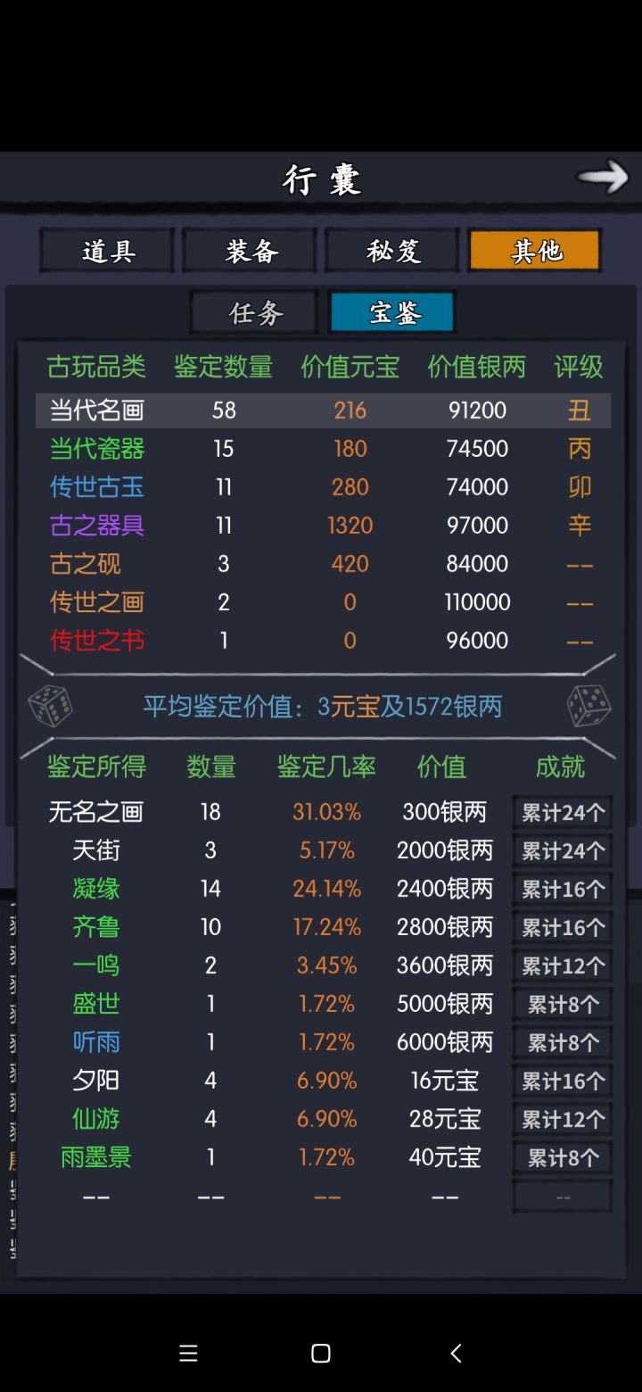 有没有破2的发出来开开眼截图