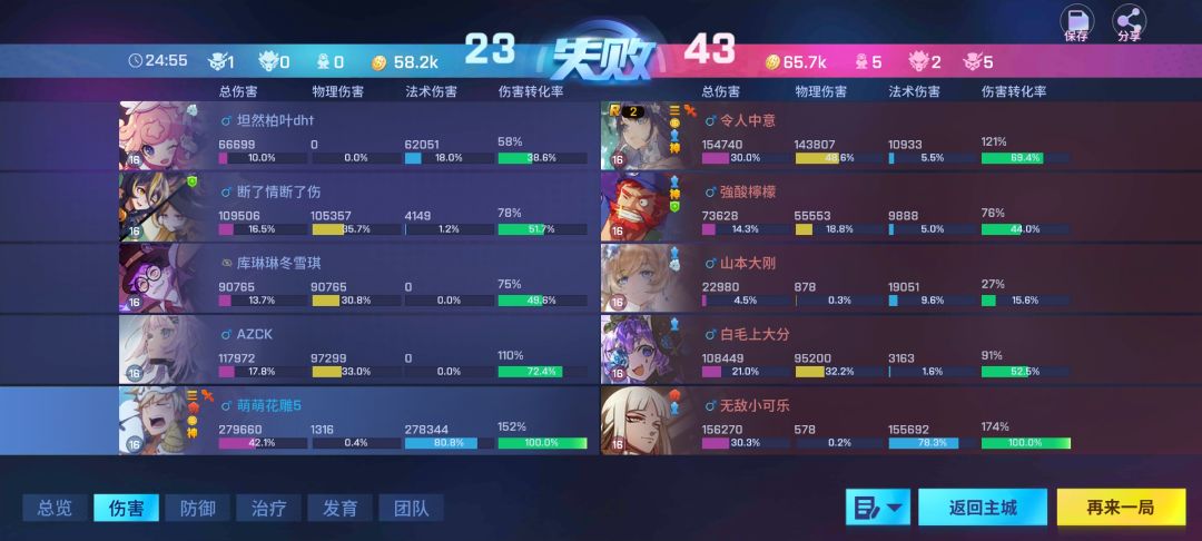 这b游戏凉了是不是没道理 2