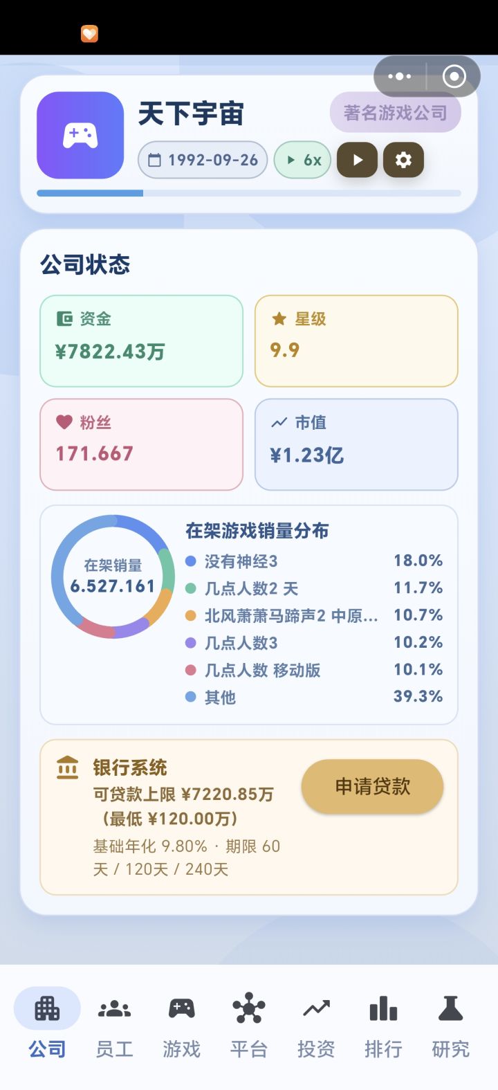 全民游戏大亨,个人总结出的攻略截图