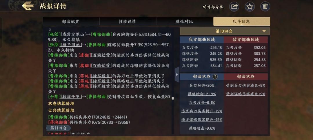 割须弃袍 3
