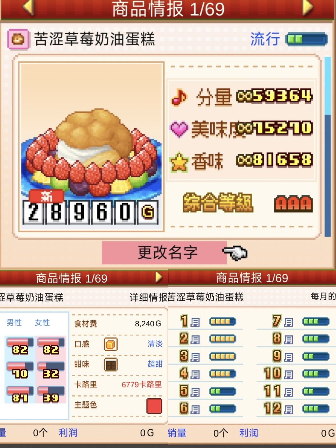 （8）创作技能超提升的店员收尾的部分甜品截图