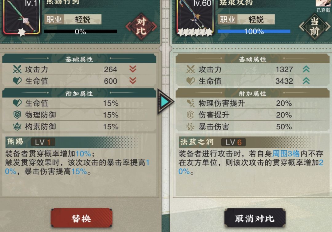 请教一下铜车马问题 1