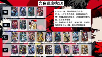 P5X角色强度榜！以及各种阵容搭配