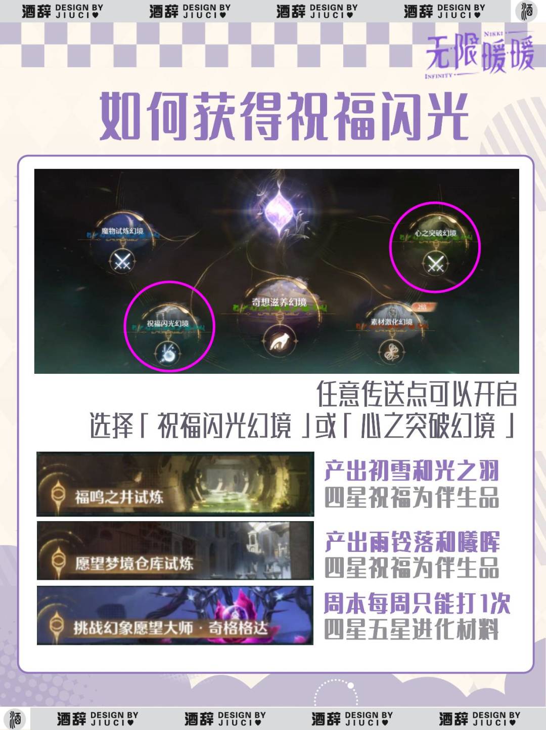 【无限暖暖】9种祝福闪光推荐指南 2