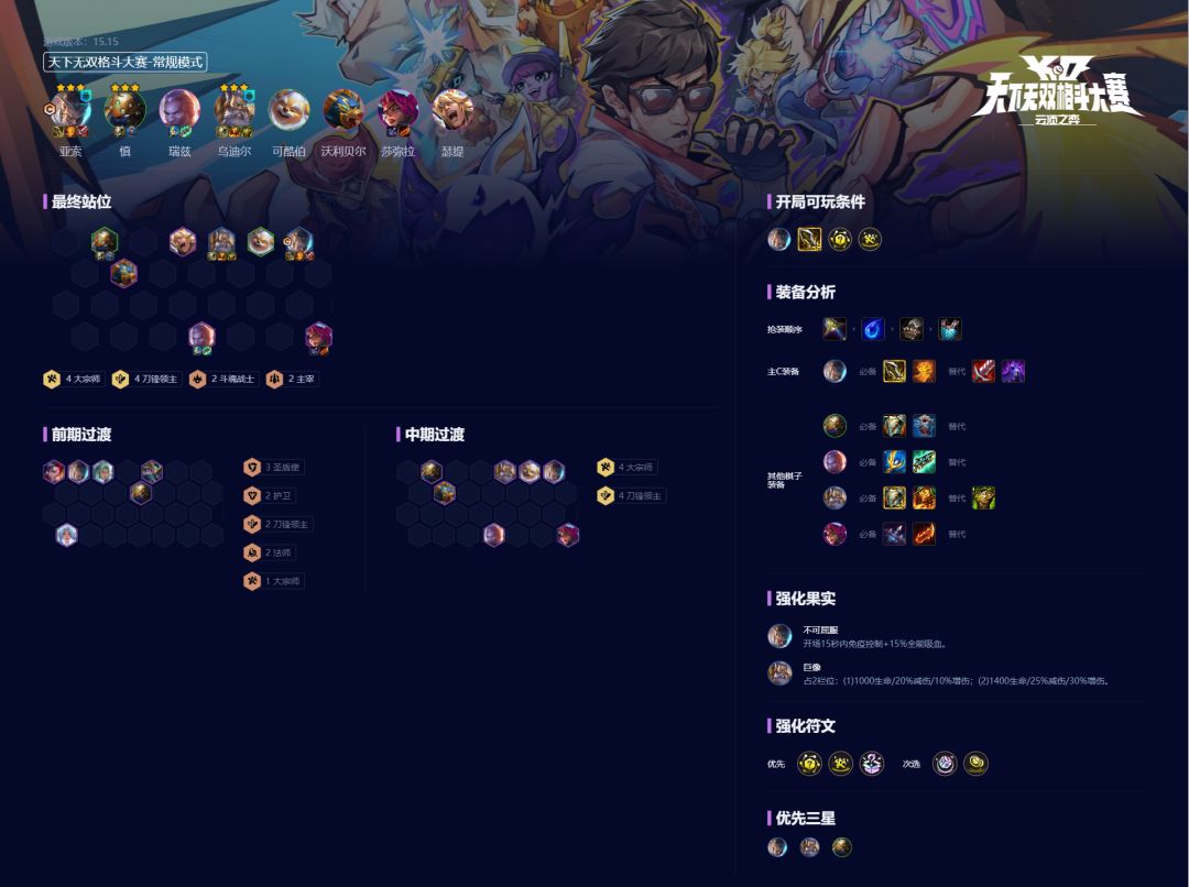 [云顶之奕]娱乐阵容分享:赌狗亚索 2