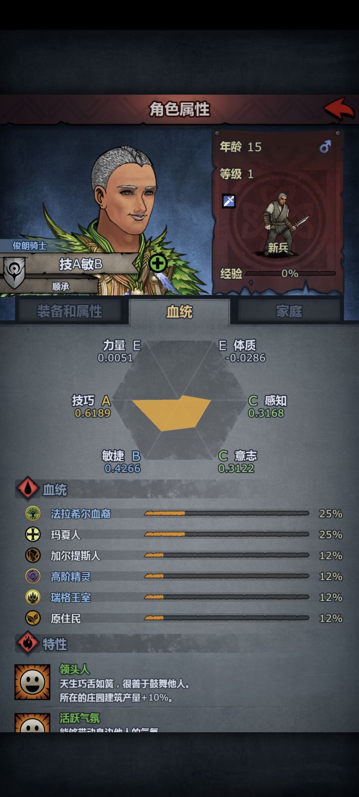 除了小公主第一个A超级混血,该玩什么,大佬请指教截图