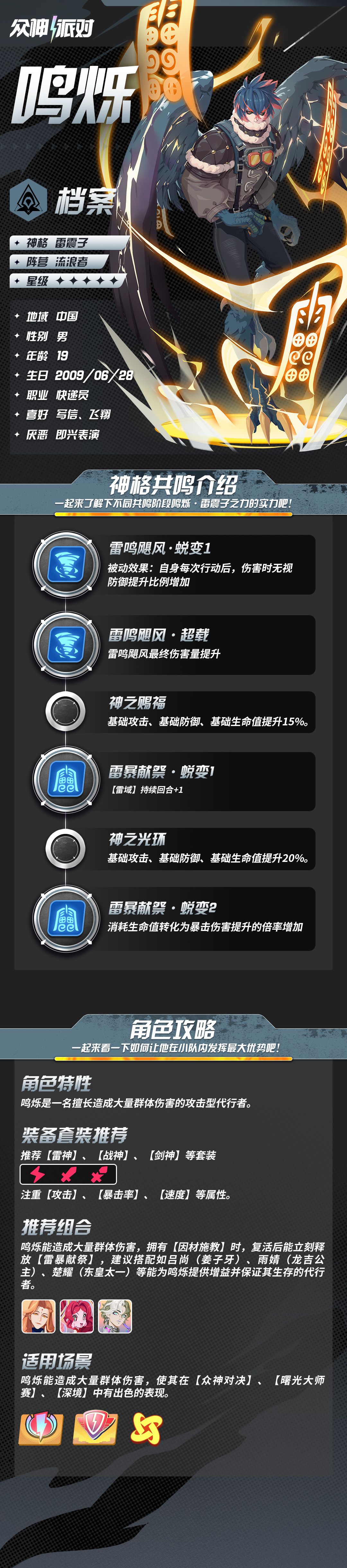 代行者档案丨鸣烁·雷震子之力 1