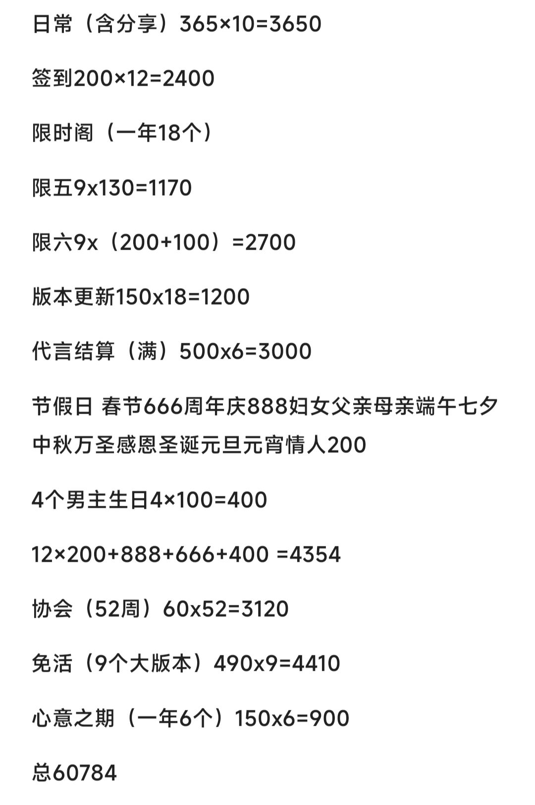 一年能攒多少钻截图