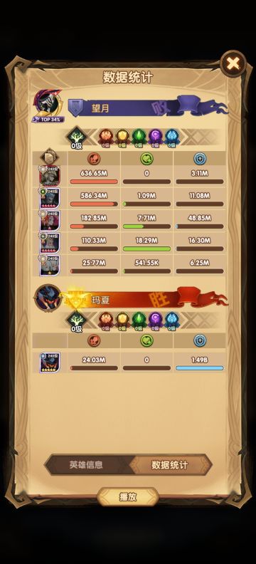 迷城踪迹最后boss阵容