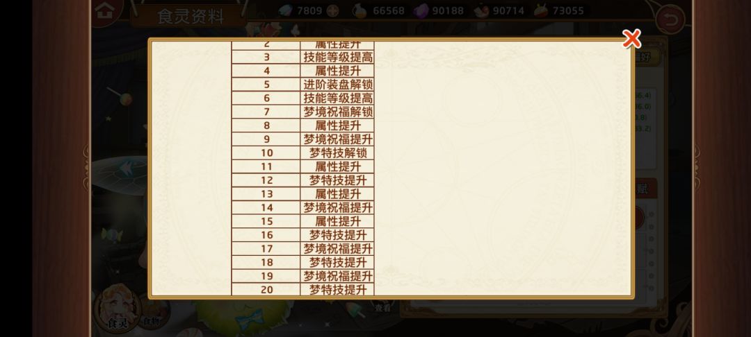 提前庆祝牢料关服 1