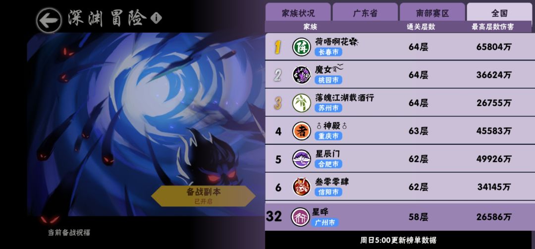 一区星晔，招收大佬，稳定58 冲60 欢迎加入 3