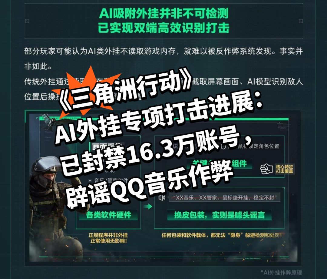 三角洲AI外挂专项打击:5月封禁约16万账号 1