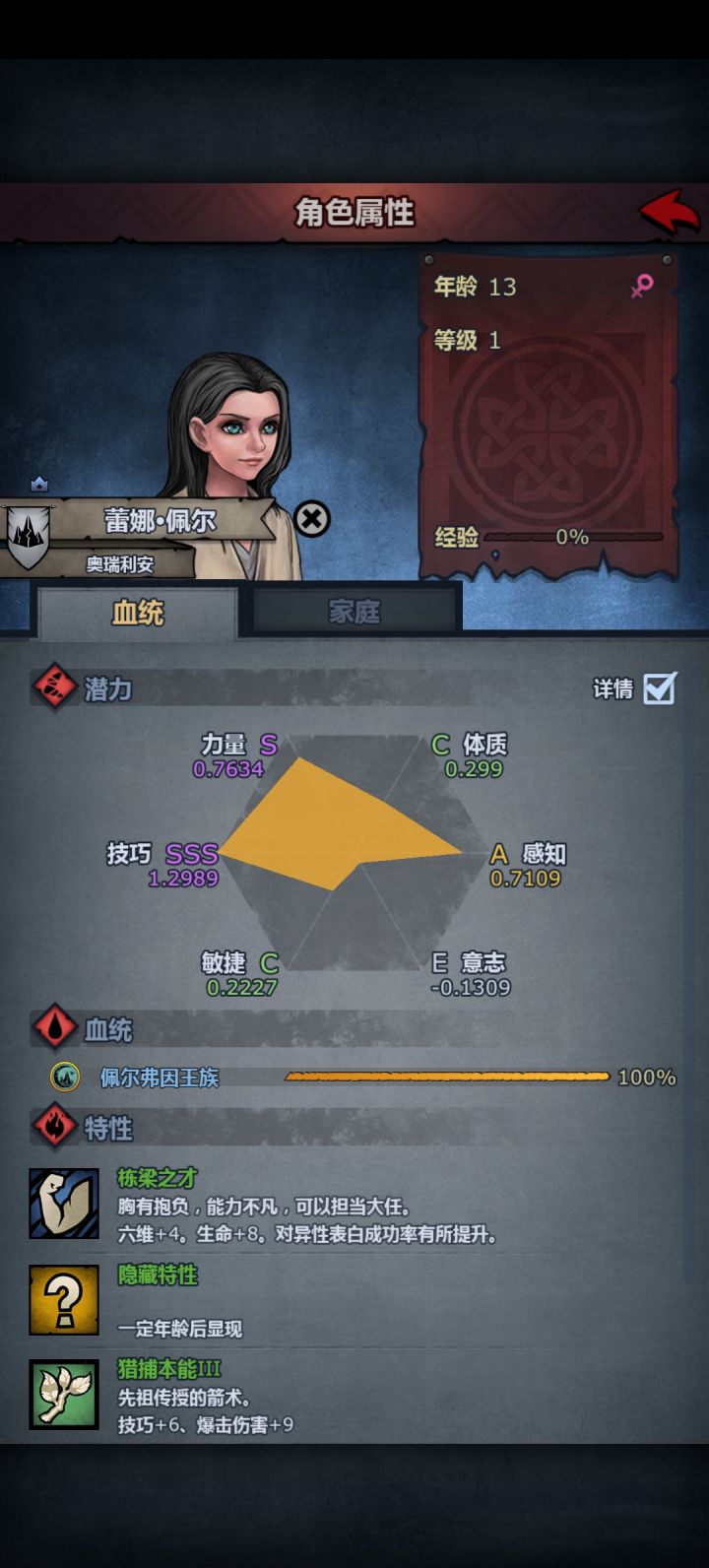 这只普通佩尔做什么职业啊?截图