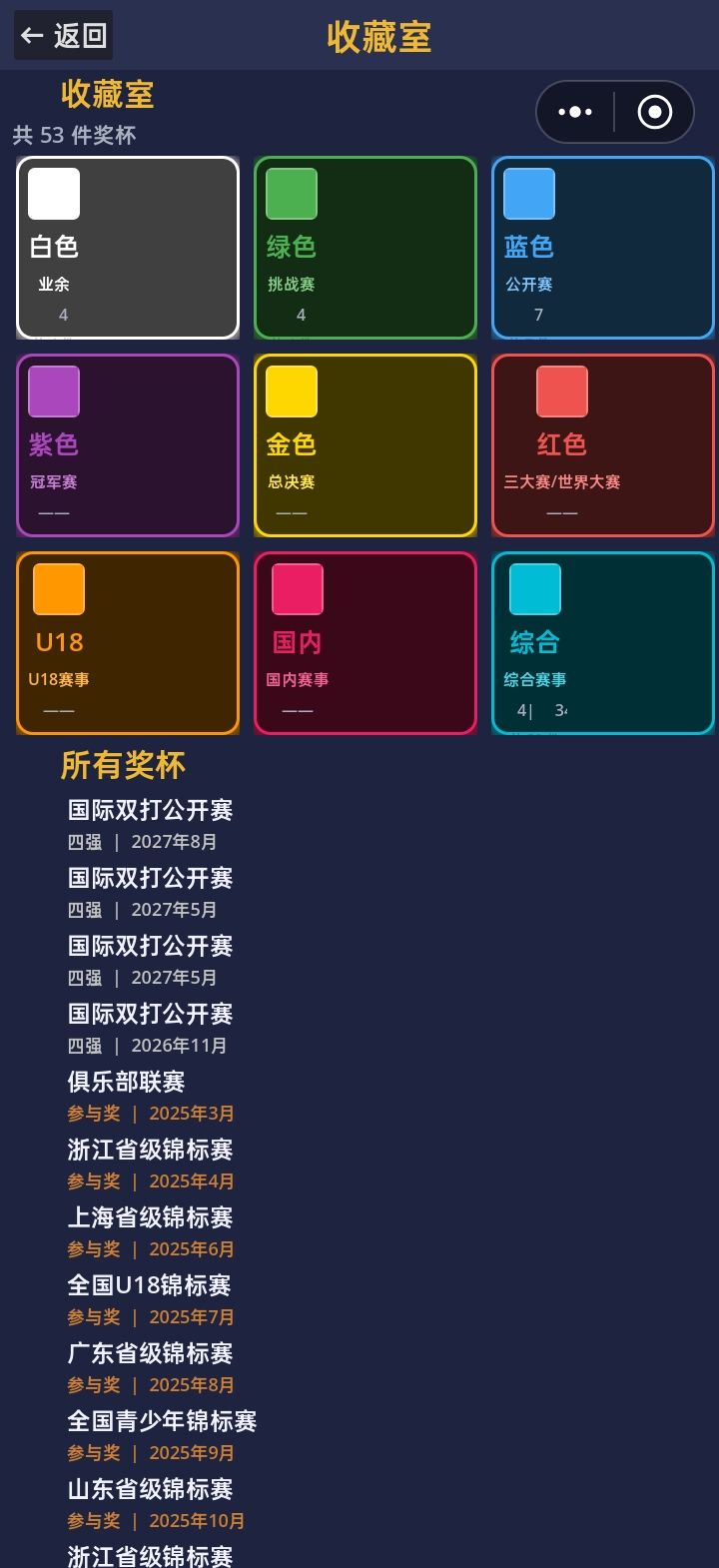 那个双打比赛为什么拿了冠军为什么只会显示四强呢？截图
