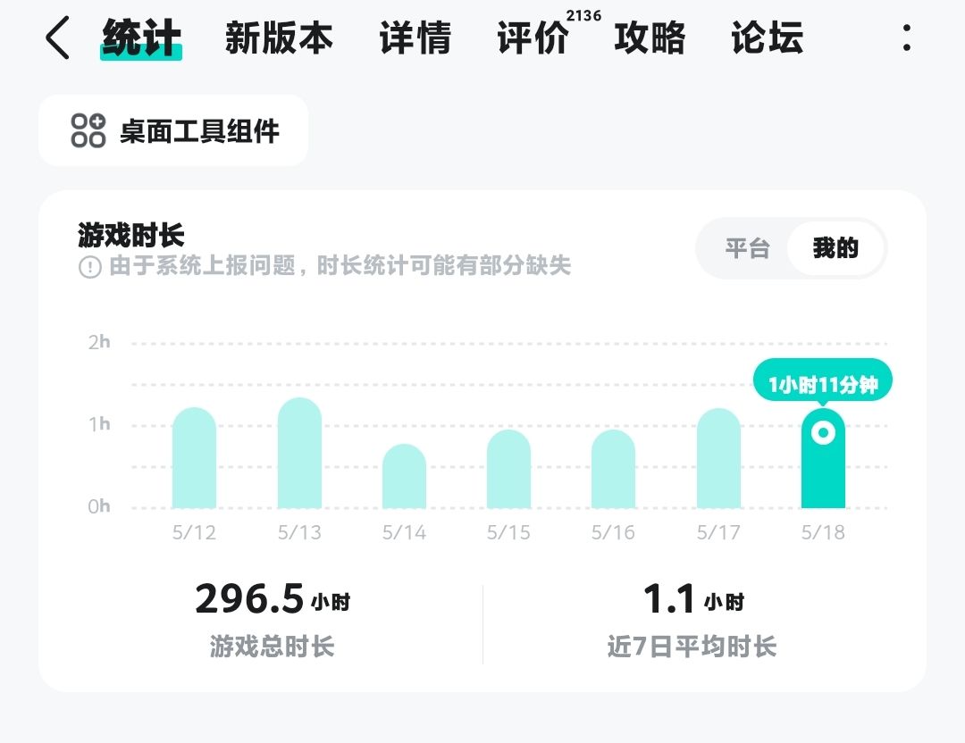 全三星 2