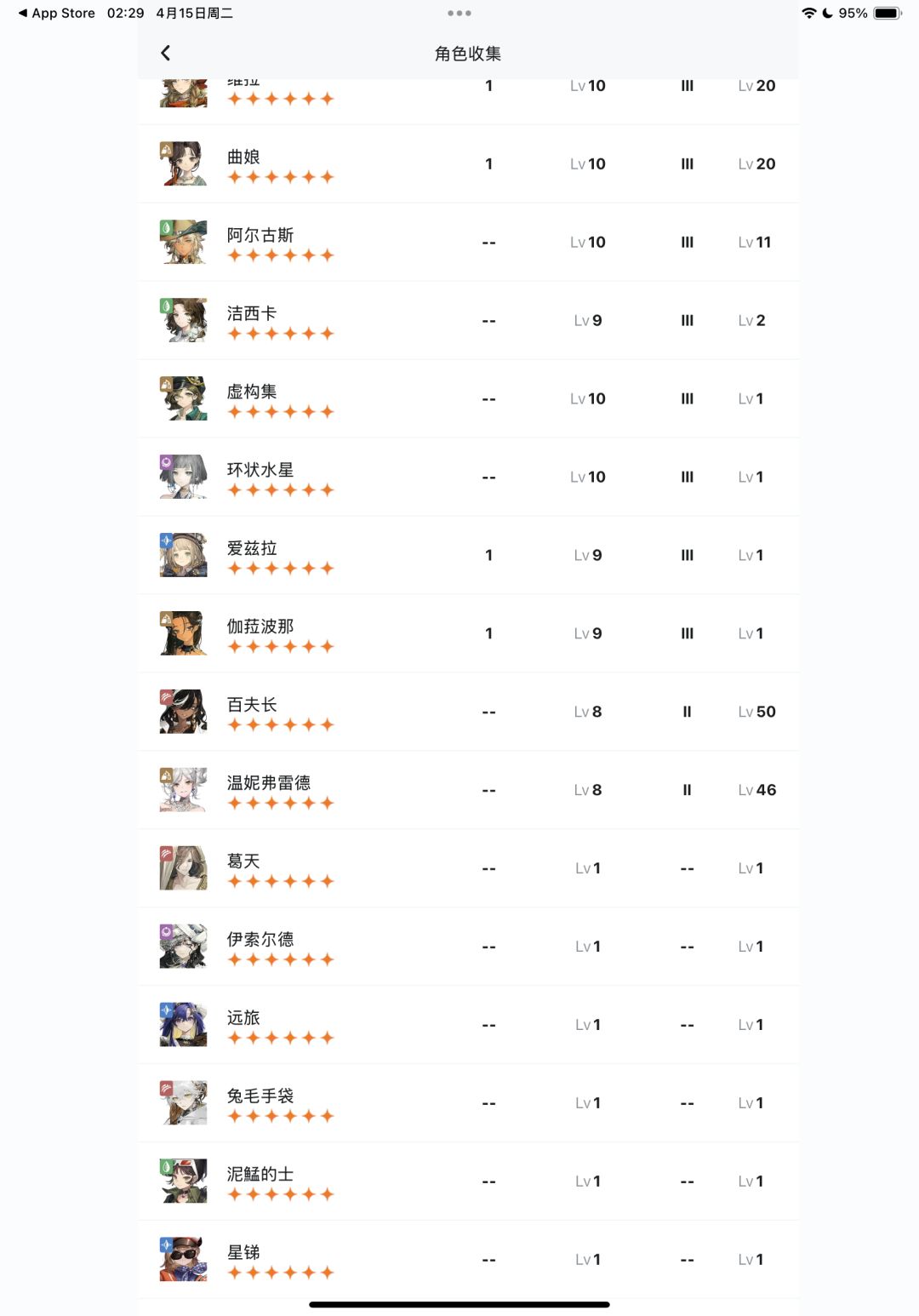 想问下这个box有必要补芭卡洛儿吗 2