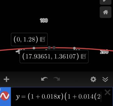战利品分析『魔伤与魔力最佳比例』