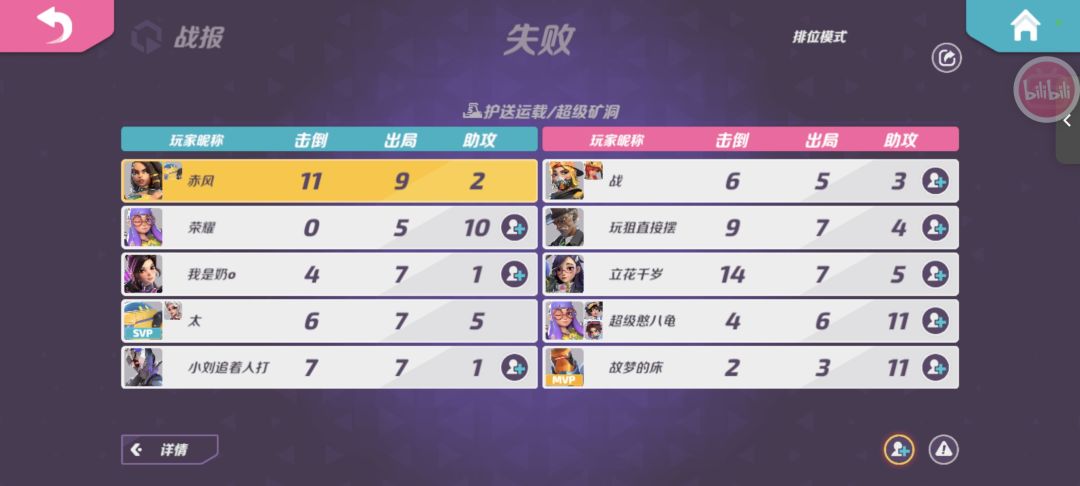 排位玩狙的必养的 1