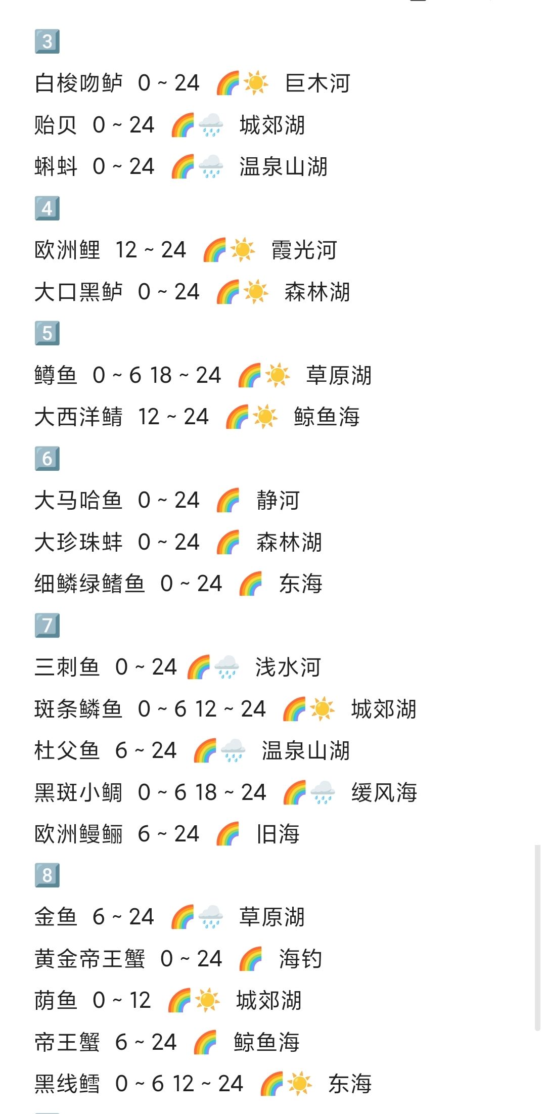 🌈🌧️特殊天气可以钓的鱼🐟截图