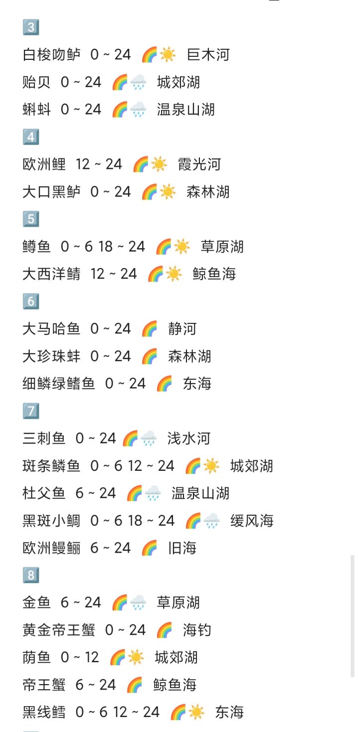 🌈🌧️特殊天气可以钓的鱼🐟截图