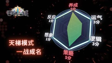 【召合2】天梯模式，一战成名-你打我，我打你，快来天梯甜蜜蜜