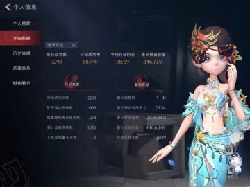 评价一下这个梦核