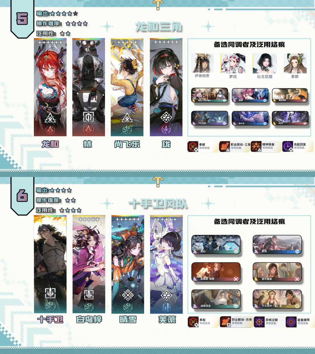 【非龙】白荆热门队伍排行榜 3
