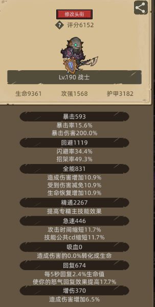 这属性打不过建议评分7000的地下城合理吗截图