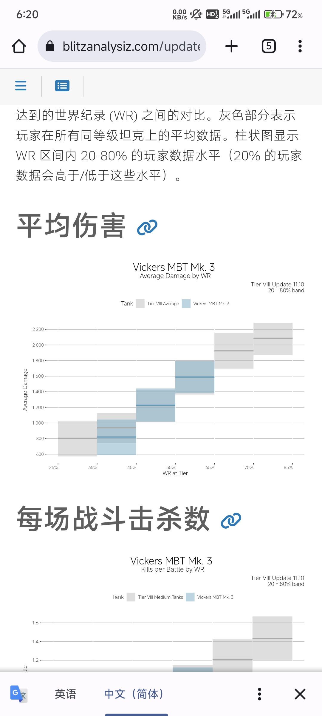 wotb11.1版本强力八级mt推荐(排名) 3