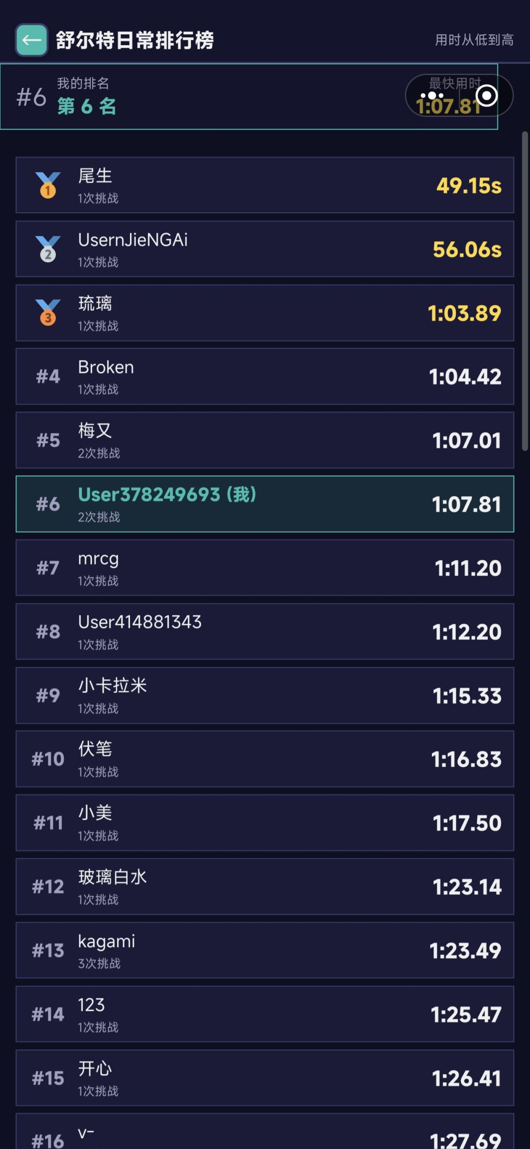 练习第十二天 2